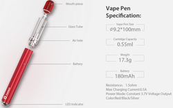 Joyetech eRoll MAC Vape Pen elektronická cigareta 180mAh Red