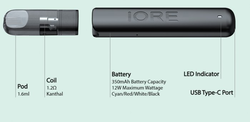 iSmoka-Eleaf IORE LITE elektronická cigareta 350mAh Black