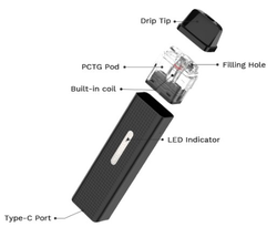 Vaporesso XROS Mini Pod elektronická cigareta 1000mAh Black